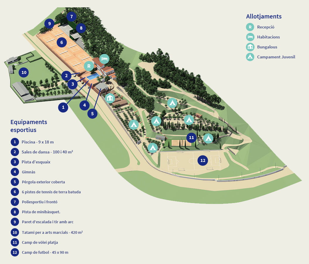 Eurostage: Casa de Colònies a Caldes d'Estrac (Caldetes)